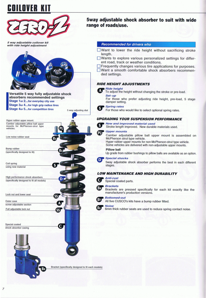 Cusco Zero2 Coilovers Nissan 350Z Z33 BC Auto & Design